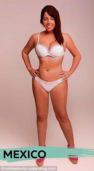 Το τέλειο γυναικείο σώμα ανά χώρα -Πού προτιμούν καμπύλες και πού skinny κορμιά [εικόνες] | iefimerida.gr 8