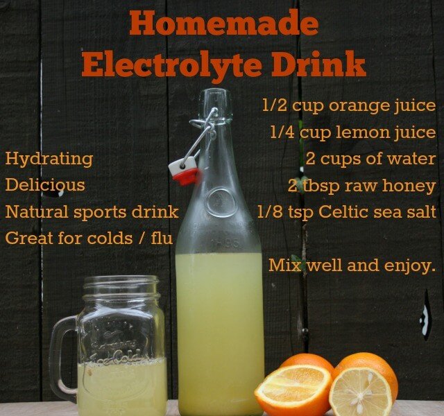 Το σκέτο νερό δεν ενυδατώνει -Βάλτε ηλεκτρολύτες, δείτε συνταγές [εικόνες] | iefimerida.gr 5