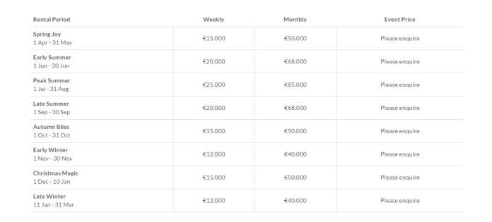Η βίλα της χλιδής στη Σύρο: Εκεί που κάποτε έκανε διακοπές ο Γιάννος Παπαντωνίου -Πώς είναι σήμερα και πόσο ενοικιάζεται [εικόνες & βίντεο]  | iefimerida.gr 2