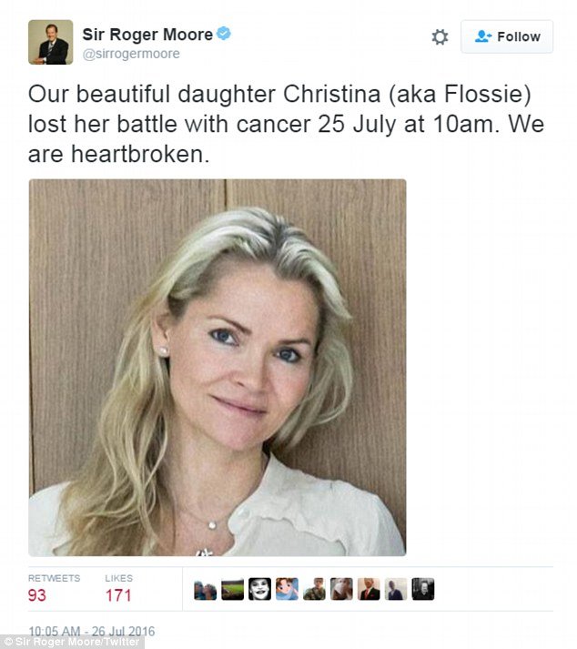 Συντετριμμένος ο σερ Ρότζερ Μουρ -Πέθανε η θετή κόρη του, σε ηλικία 47 ετών [εικόνες] | iefimerida.gr 0