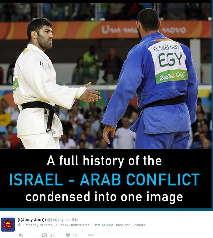 Αιγύπτιος τζουντόκα αρνήθηκε να δώσει το χέρι του σε Ισραηλινό –Τον αποδοκίμασαν [βίντεο] | iefimerida.gr 0