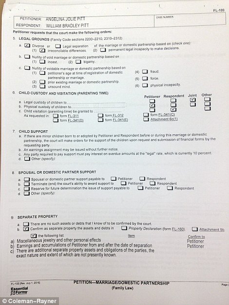 Αυτή είναι η αίτηση διαζυγίου που κατέθεσε η Αντζελίνα Τζολί [εικόνες] | iefimerida.gr 1