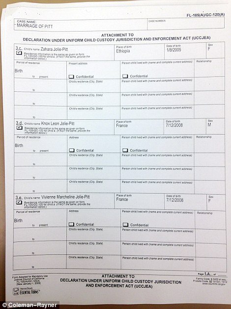 Αυτή είναι η αίτηση διαζυγίου που κατέθεσε η Αντζελίνα Τζολί [εικόνες] | iefimerida.gr 6