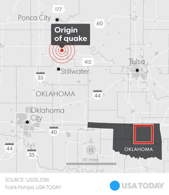 Πρωτοφανής σε μέγεθος σεισμός 5,6 Ρίχτερ στην Οκλαχόμα των ΗΠΑ [εικόνες] | iefimerida.gr 1