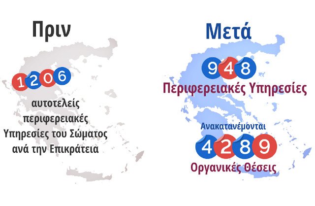 Αναδιάρθρωση ΕΛ.ΑΣ.: Ποια αστυνομικά τμήματα καταργούνται – Στην Αττική και σε όλη τη χώρα [pdf] | iefimerida.gr 2