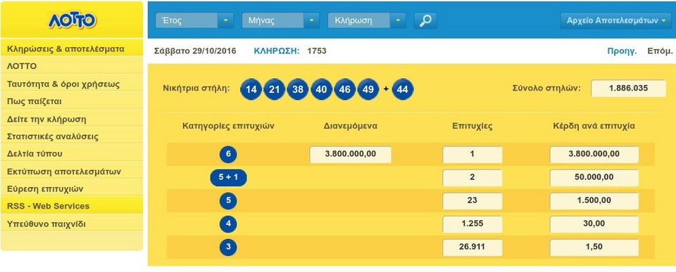 Ενας υπερτυχερός κέρδισε 3,8 εκατ. ευρώ στο ΛΟΤΤΟ! [εικόνα] | iefimerida.gr 0