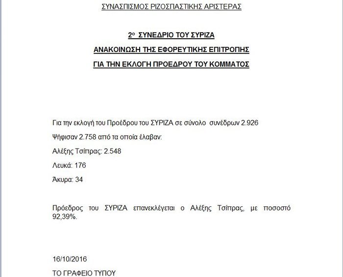 Εκαναν λάθος στο ποσοστό του Τσίπρα [εικόνες] | iefimerida.gr 0