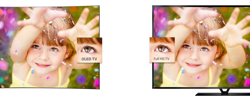 OLED TV: Εφτασε η τηλεόραση του μέλλοντος | iefimerida.gr 1