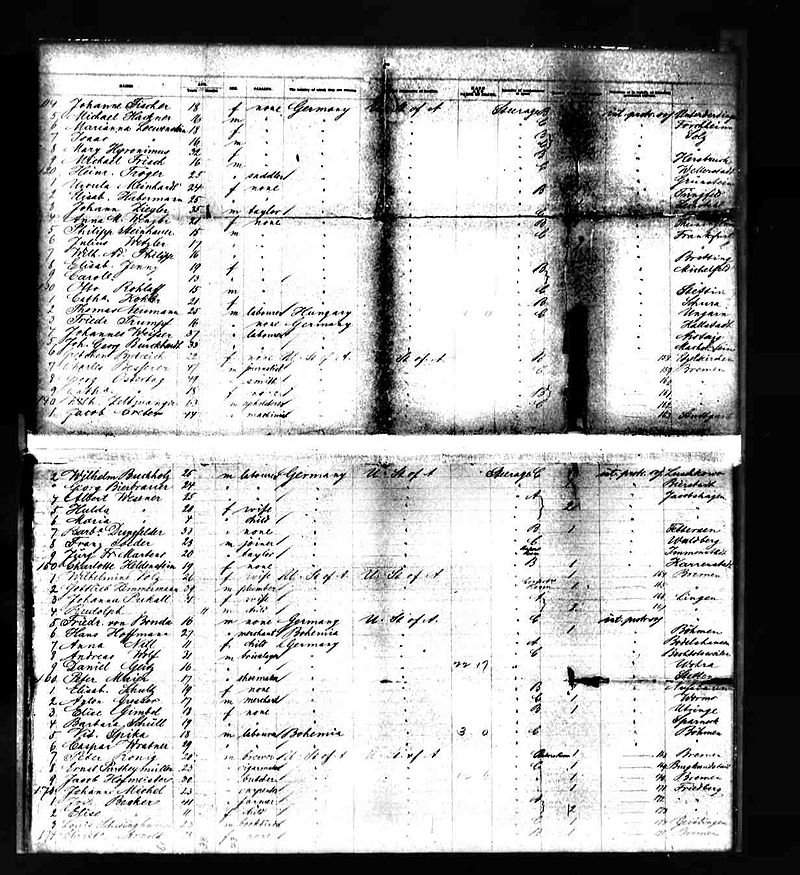 Ο παππούς του Τραμπ ήταν Γερμανός -Με οίκο ανοχής στη Νέα Υόρκη [εικόνες]  | iefimerida.gr 0