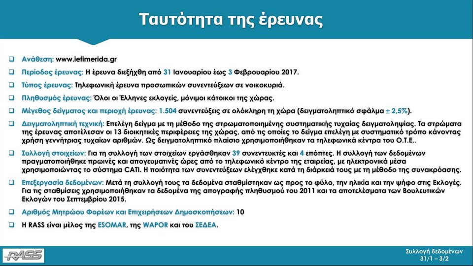 Δημοσκόπηση RASS: Με 11,8 μονάδες μπροστά η ΝΔ από τον ΣΥΡΙΖΑ | iefimerida.gr 0