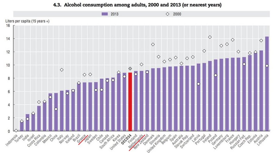 Ξεκαρδιστικό: Το Twitter εξηγεί στον Ντάισελμπλουμ τι έγινε στον Νότο με ποτά και γυναίκες [εικόνες] | iefimerida.gr 11