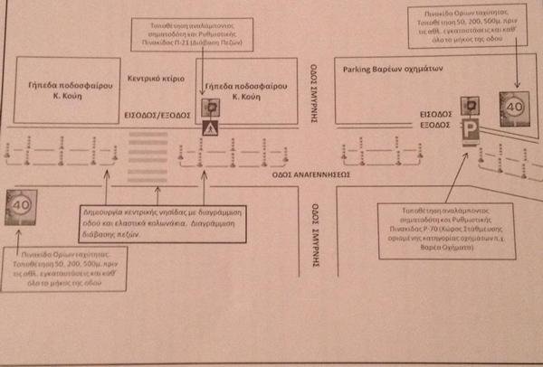 Θεσσαλονίκη: Ποια προβλήματα είχαν καταγραφεί στον δρόμο που σκοτώθηκαν τα τέσσερα παιδιά [εικόνες] | iefimerida.gr 1