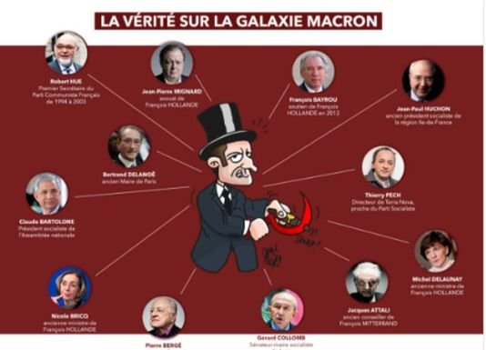 Το κόμμα του Φιγιόν σχεδίασε τον Εμμανουέλ Μακρόν ως Εβραίο, με γαμψή μύτη [εικόνες] | iefimerida.gr 0