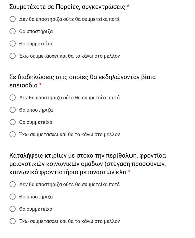 Νεολαία ΣΥΡΙΖΑ: Η κλοπή από τα σούπερ μάρκετ είναι αντισυμβατική ακτιβιστική δράση | iefimerida.gr 1