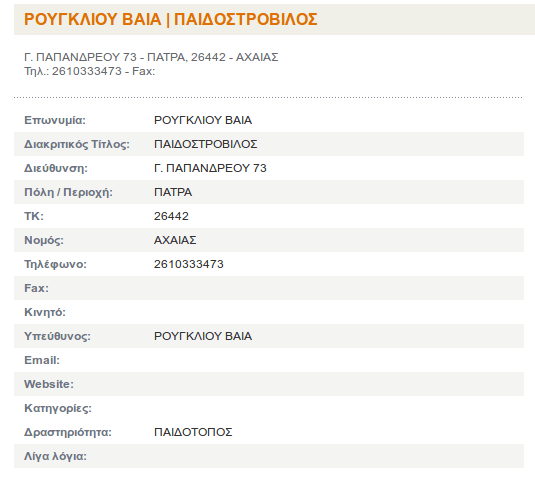 Ποια είναι η σύζυγος του Αρτέμη Σώρρα που καταδικάστηκε μαζί του [εικόνες] | iefimerida.gr 3