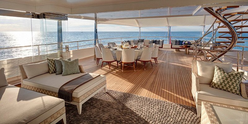 Πλωτά παλάτια -Αυτά είναι τα καλύτερα υπερπολυτελή σκάφη στον κόσμο για φέτος [εικόνες] | iefimerida.gr 3