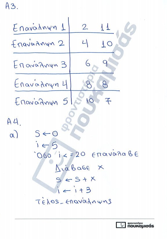 Πανελλήνιες 2017: Οι απαντήσεις σε Ιστορία, Φυσική και Ανάπτυξη Εφαρμογών [pdf] | iefimerida.gr 3