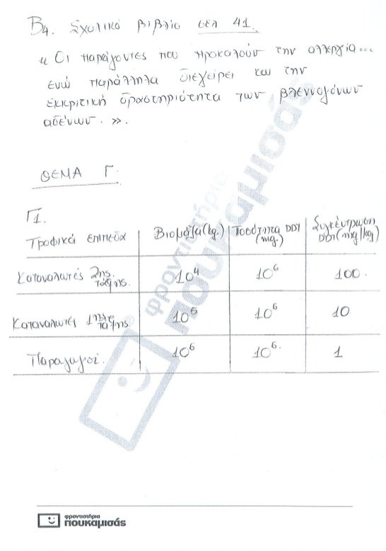 Πανελλήνιες 2017: Δείτε τις απαντήσεις στη Βιολογία γενικής παιδείας και προσανατολισμού [pdf] | iefimerida.gr 2