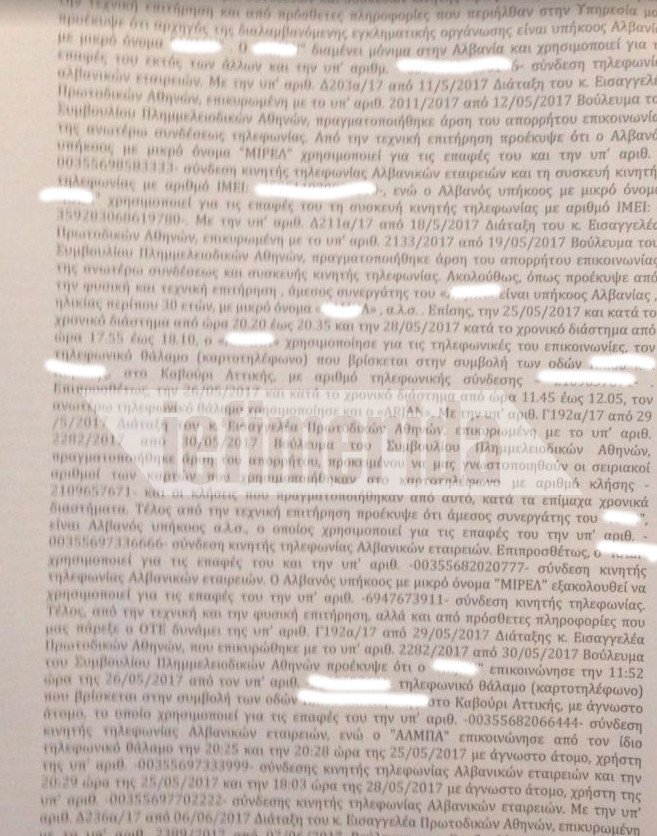 Η δικογραφία για το διεθνές κύκλωμα ναρκωτικών -Τι κατέθεσε ο Τρικαλινός επιχειρηματίας που συνελήφθη [έγγραφα] | iefimerida.gr 1