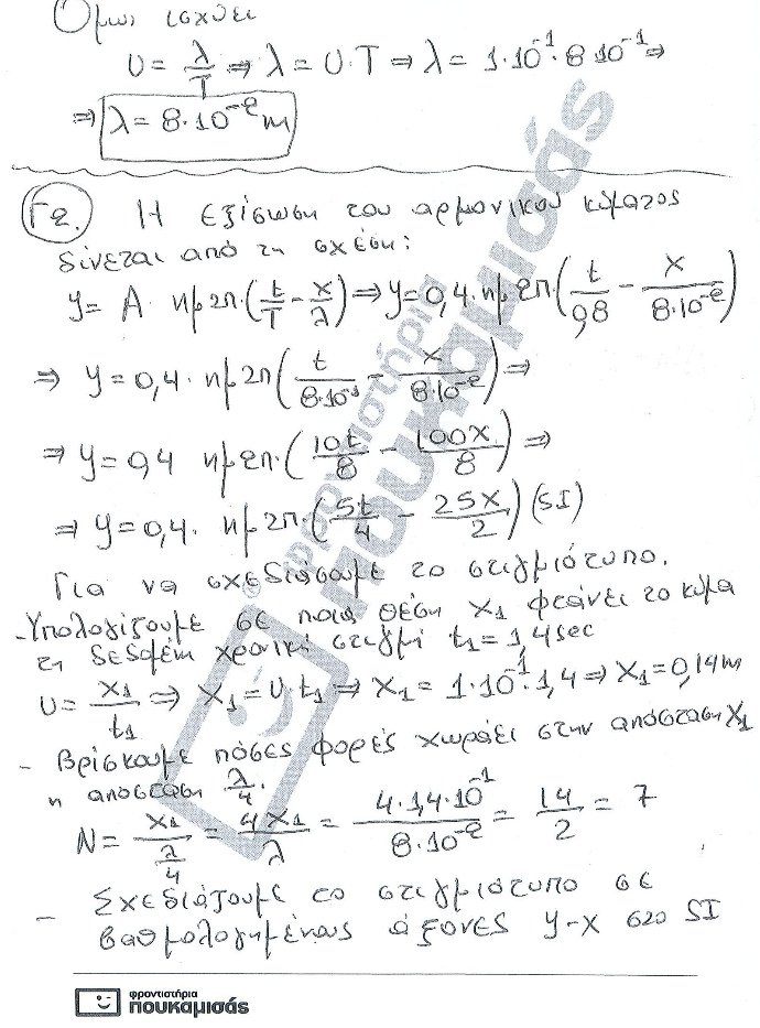 Πανελλήνιες 2017: Οι απαντήσεις σε Ιστορία, Φυσική και Ανάπτυξη Εφαρμογών [pdf] | iefimerida.gr 9