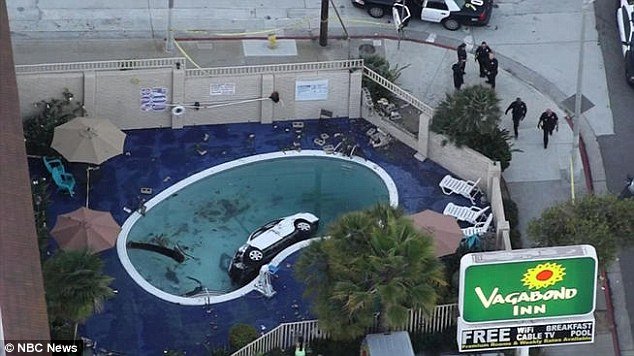 Απίστευτο ατύχημα στο Λος Αντζελες -Αμάξι έπεσε σε πισίνα που έπαιζαν παιδιά, 8 τραυματίες [εικόνες & βίντεο] | iefimerida.gr 0