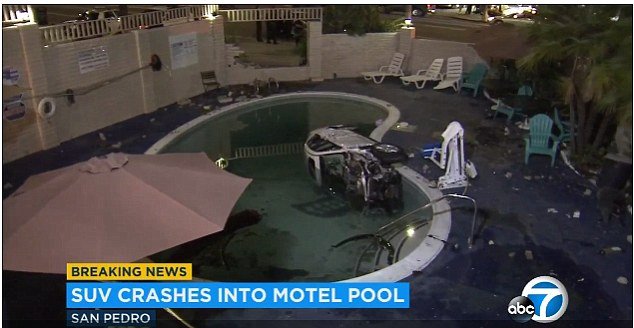 Απίστευτο ατύχημα στο Λος Αντζελες -Αμάξι έπεσε σε πισίνα που έπαιζαν παιδιά, 8 τραυματίες [εικόνες & βίντεο] | iefimerida.gr 1