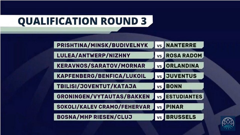 Basketball Champions League: Οι όμιλοι ΑΕΚ, Αρη και ΠΑΟΚ -Οι αντίπαλοι | iefimerida.gr 3