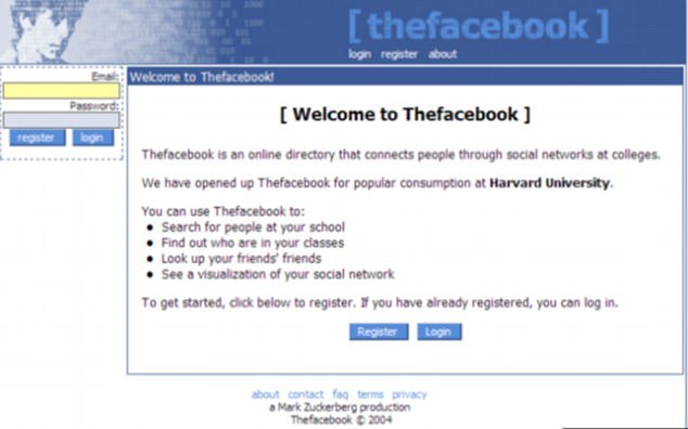 Με αυτά μεγάλωσαν τα παιδιά των 90s - Οταν τα gadgets βρίσκονταν στη σφαίρα της φαντασίας [εικόνες] | iefimerida.gr 7