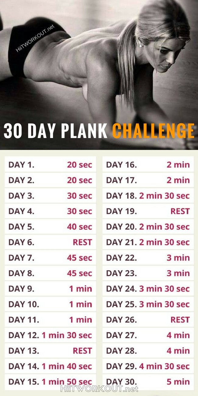 Σανίδα, μια εύκολη άσκηση που είναι και η καλύτερη [εικόνες] | iefimerida.gr 4