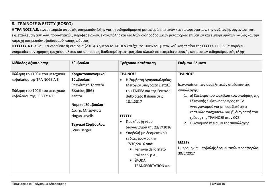 ΤΑΙΠΕΔ: Ολο το επιχειρησιακό πρόγραμμα αξιοποίησης -Τι ισχύει για αεροδρόμια, λιμάνια, Ελληνικό [pdf] | iefimerida.gr 9