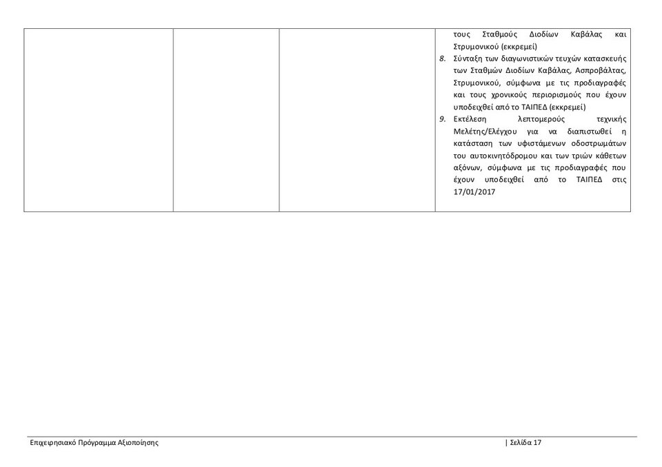 ΤΑΙΠΕΔ: Ολο το επιχειρησιακό πρόγραμμα αξιοποίησης -Τι ισχύει για αεροδρόμια, λιμάνια, Ελληνικό [pdf] | iefimerida.gr 16