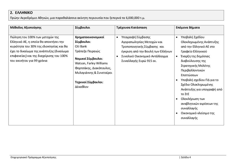 ΤΑΙΠΕΔ: Ολο το επιχειρησιακό πρόγραμμα αξιοποίησης -Τι ισχύει για αεροδρόμια, λιμάνια, Ελληνικό [pdf] | iefimerida.gr 3