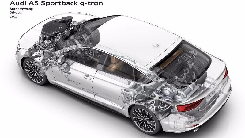 Audi: Εκδόσεις φυσικού αερίου και για τα A4 Avant και A5 Sportback [εικόνες] | iefimerida.gr 2