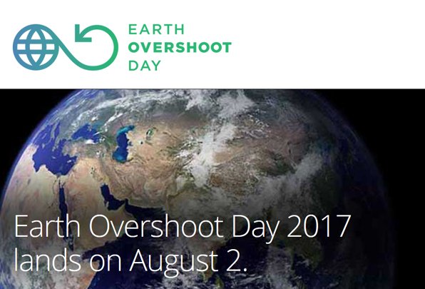 Στις 2 Αυγούστου τελείωσαν τα αποθέματα του πλανήτη -Ζούμε με «πίστωση» [πίνακες] | iefimerida.gr 5