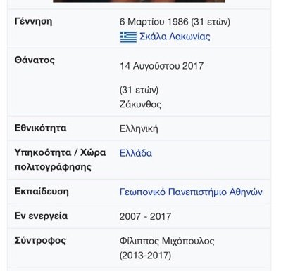 Η Wikipedia «πέθανε» την Αθηνά Οικομάκου -Μια μακάβρια φάρσα [εικόνες] | iefimerida.gr 1