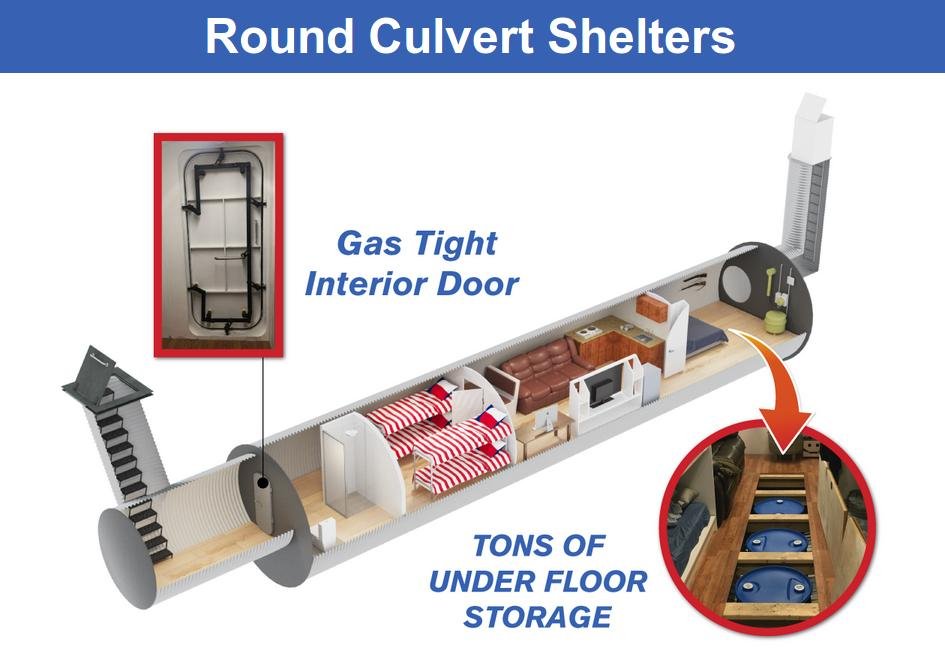 Πανικός στην Ιαπωνία για τους πυραύλους του Κιμ: Τρέχουν να αγοράσουν καταφύγια [εικόνες & βίντεο]  | iefimerida.gr 1