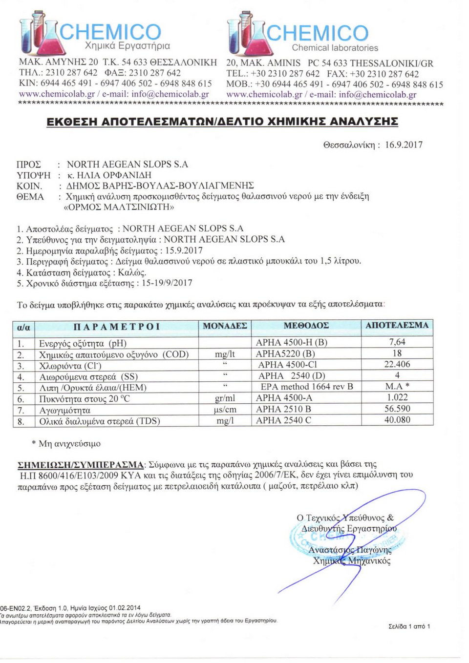 Δήμος Βάρης-Βούλας-Βουλιαγμένης: Τα νερά στις παραλίες μας είναι καθαρά -Τι έδειξε ο έλεγχος [έγγραφα] | iefimerida.gr 0