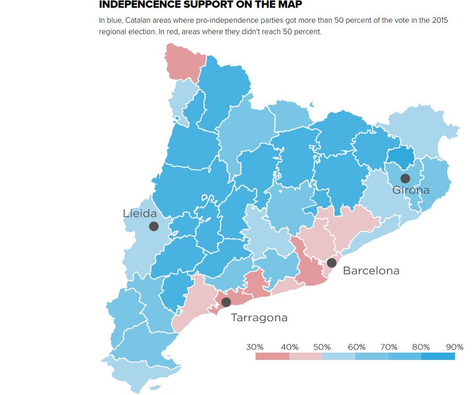 Politico: Τι έχει να χάσει η Ισπανία αν ανεξαρτητοποιηθεί η Καταλονία [γραφήματα] | iefimerida.gr 5