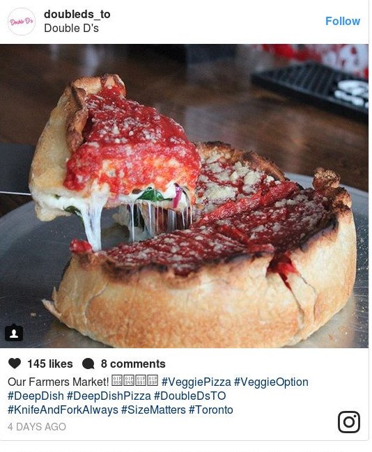 Το Instagram άλλαξε οριστικά τον τρόπο που τρώμε -Μόδα, τάση, αλλαγή εποχής [εικόνες] | iefimerida.gr 2