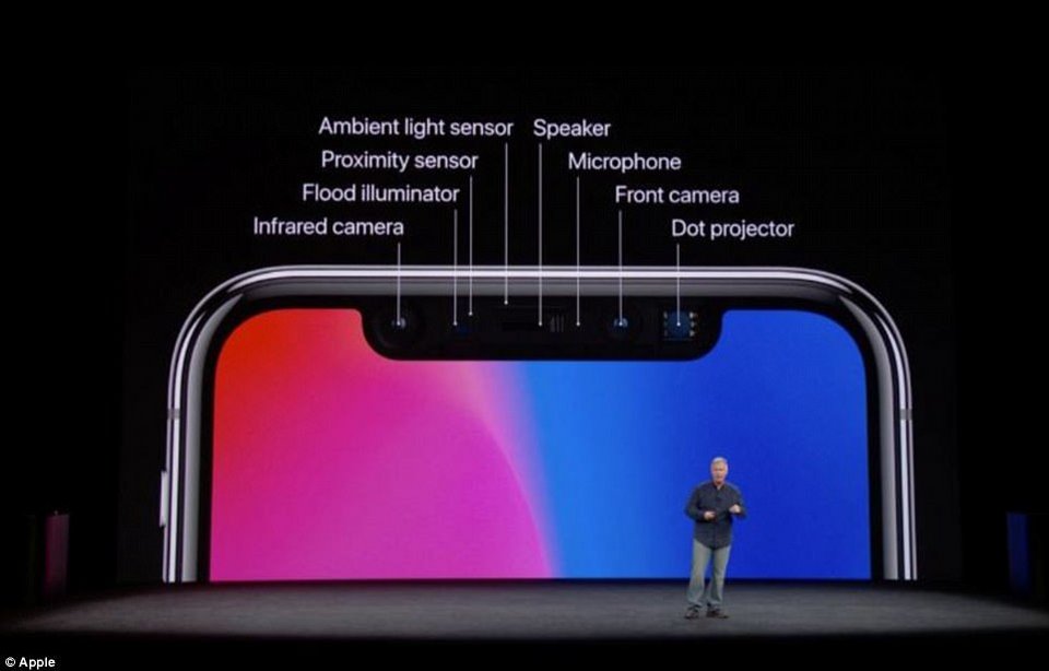 iPhone X, το διαστημικό κινητό της Apple -Ανοίγει με ένα... βλέμμα, κοστίζει πάνω από 1.000 ευρώ -Ολα όσα κάνει [εικόνες & βίντεο] | iefimerida.gr 1
