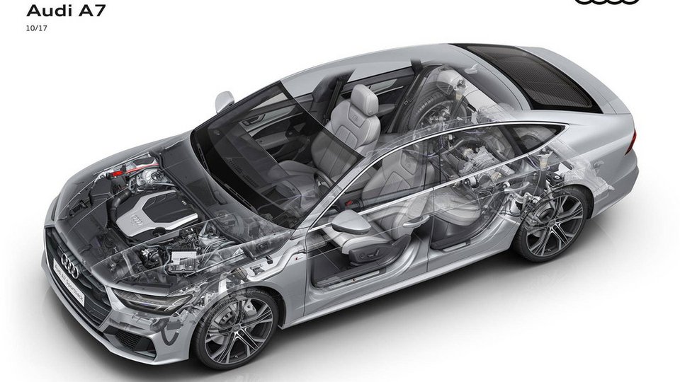 Αυτό είναι το καινούργιο Audi A7 Sportback [εικόνες & βίντεο] | iefimerida.gr 5