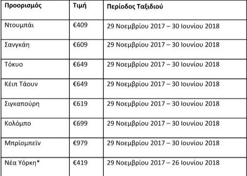 Αθήνα- Νέα Υόρκη από 419 ευρώ με την Emirates – Νέες προσφορές για τους επιβάτες από Ελλάδα | iefimerida.gr 0