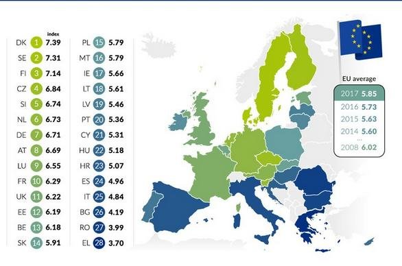 Εκθεση-κόλαφος για τις κοινωνικές ανισότητες- Στην τελευταία θέση της ΕΕ η Ελλάδα | iefimerida.gr 0