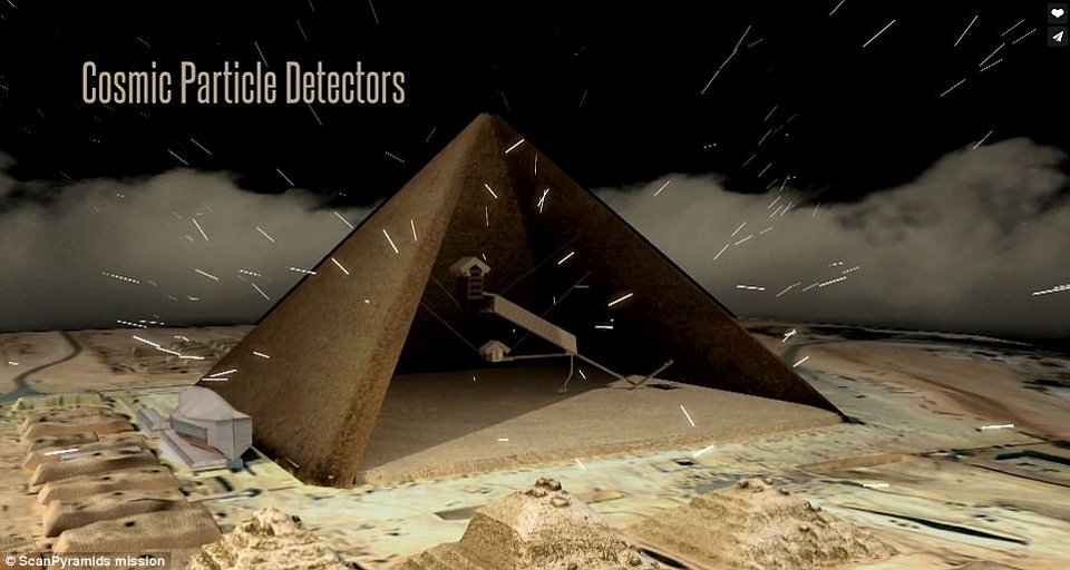 Σπουδαία αρχαιολογική ανακάλυψη: Στο φως το μυστικό της Πυραμίδας του Χέοπα [εικόνες & βίντεο]  | iefimerida.gr 4