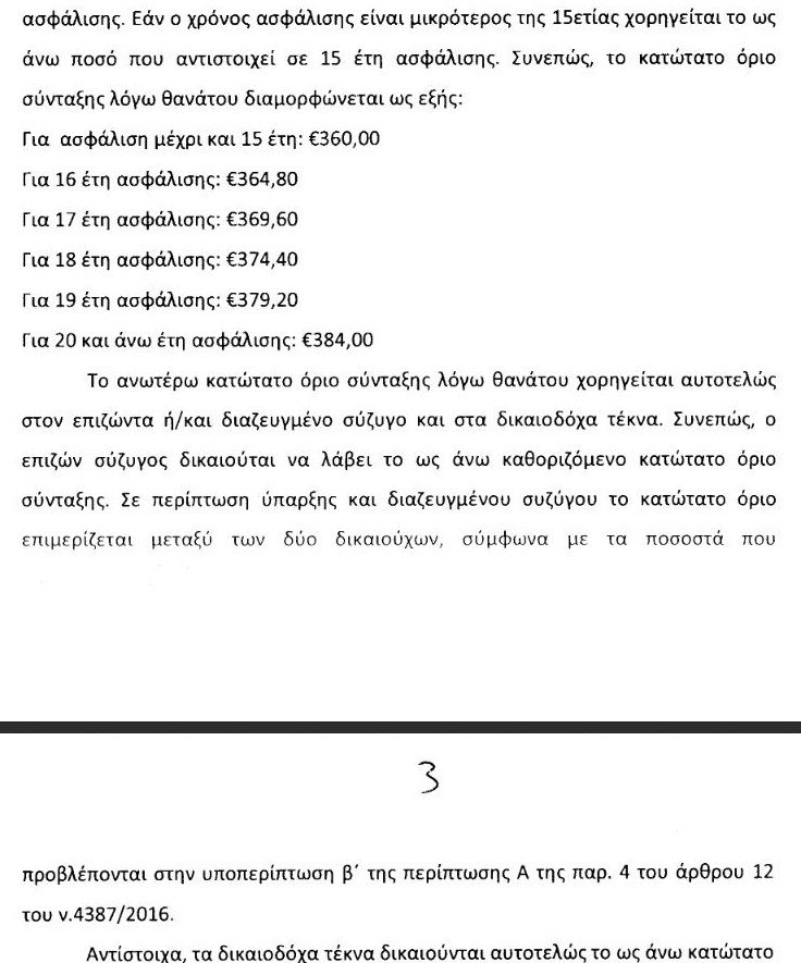Ολο το νομοσχέδιο για τις συντάξεις χηρείας -Τι περιλαμβάνει [pdf] | iefimerida.gr 2