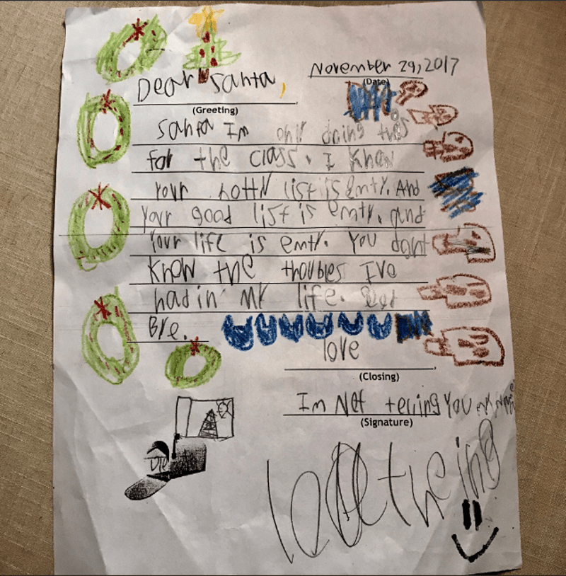 Το απίστευτο γράμμα 6χρονου στον Αγιο Βασίλη: «Η ζωή σου είναι άδεια» [εικόνα] | iefimerida.gr 0