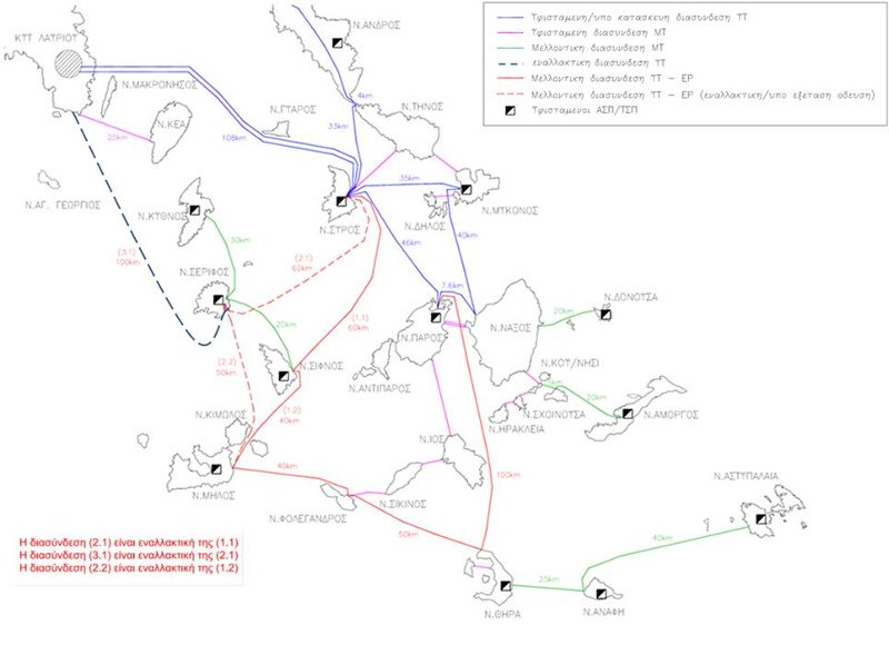 ΡΑΕ: Αλλα 21 νησιά παίρνουν σειρά για ηλεκτρική διασύνδεση με υποβρύχια καλώδια -Μείωση του κόστους ηλεκτροδότησης [χάρτης] | iefimerida.gr 0