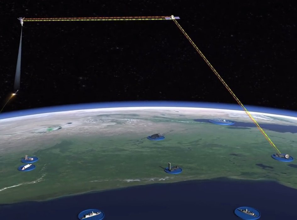 Πώς θα αναχαιτίσει το ΝΑΤΟ τους πυραύλους, αν ο Κιμ πατήσει το κουμπί [εικόνες] | iefimerida.gr 3