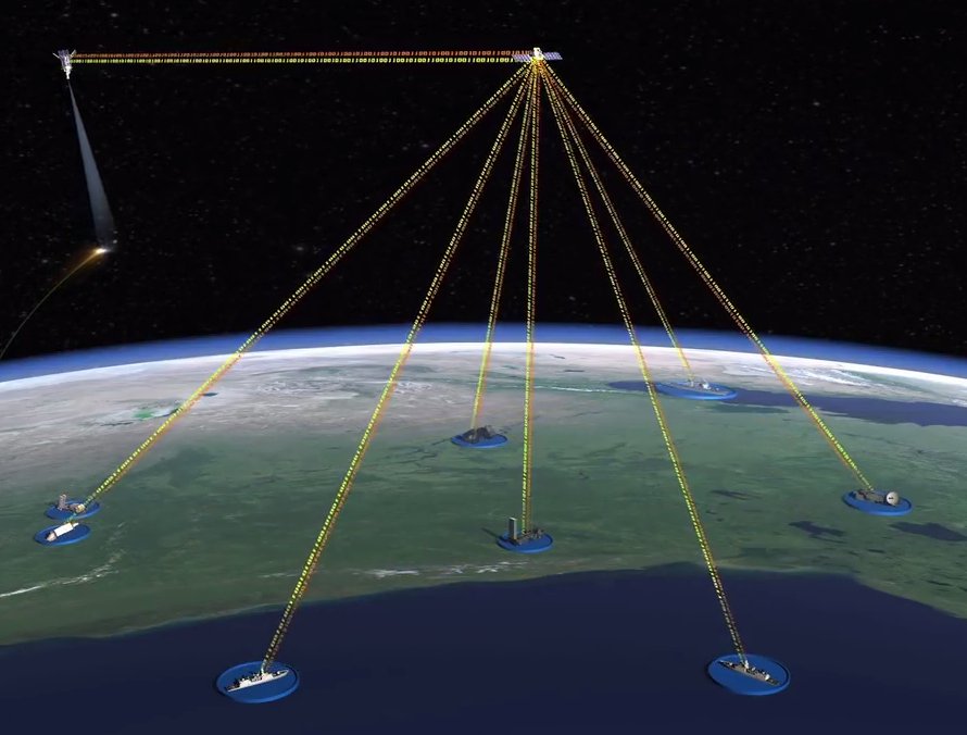 Πώς θα αναχαιτίσει το ΝΑΤΟ τους πυραύλους, αν ο Κιμ πατήσει το κουμπί [εικόνες] | iefimerida.gr 4