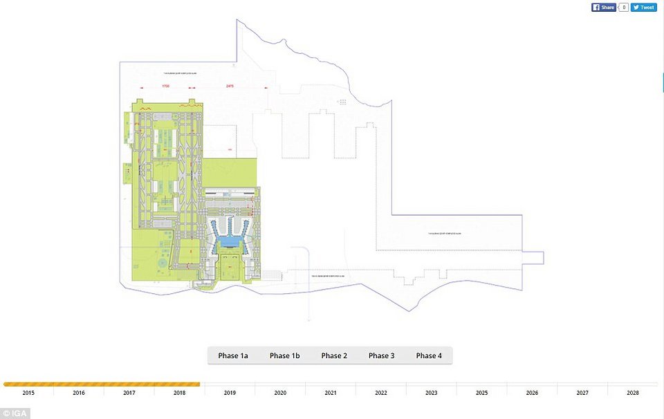 Το νέο φαραωνικό αεροδρόμιο του Ερντογάν στην Κωνσταντινούπολη -Το μεγαλύτερο στον κόσμο, θα κοστίσει 11 δισ. δολ [εικόνες] | iefimerida.gr 8